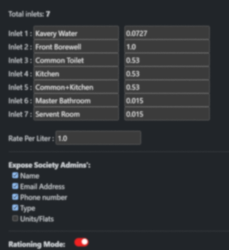 Admin Panel